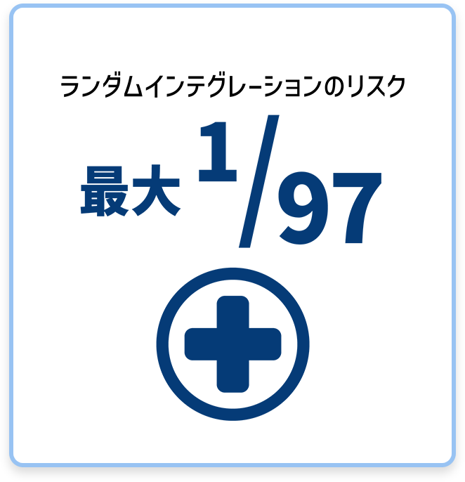 ランダムインテグレーションのリスク最大1/97