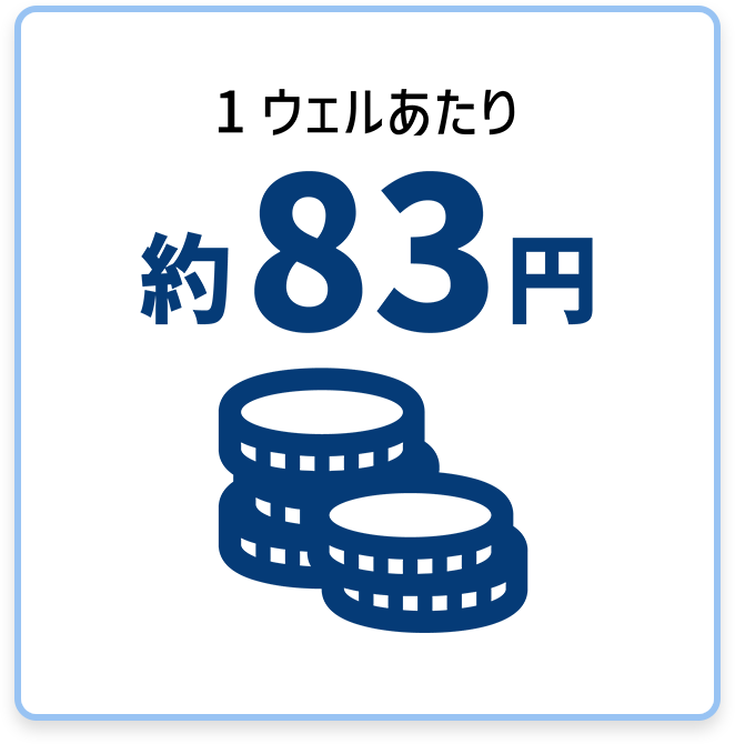 1ウェルあたり約83円