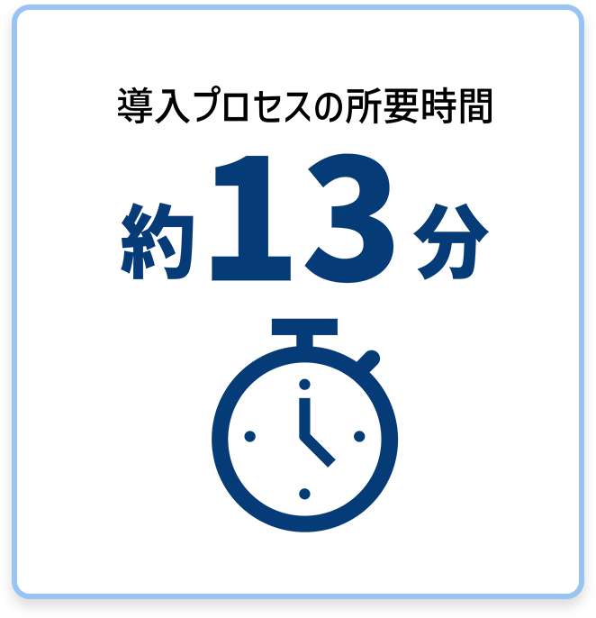 導入プロセスの所要時間約13分